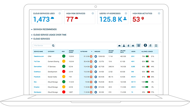 blog image - csm screenshot2