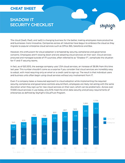 ch-shadow-it-cheatsheet-414x536