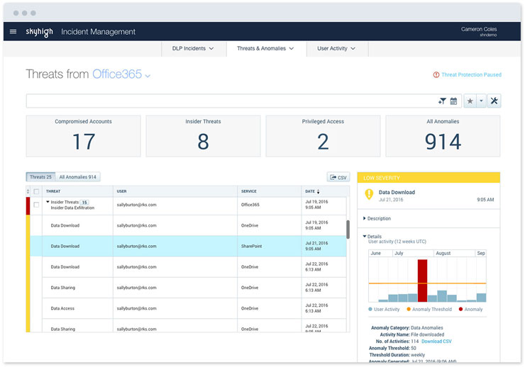 Threat protection - cloud soc 740