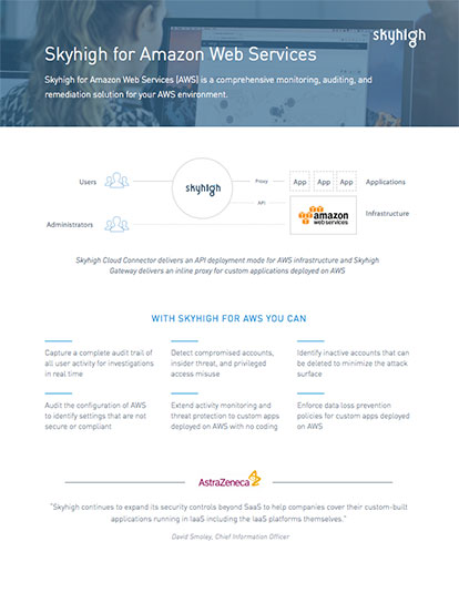 ds-skyhigh-for-aws-414x536