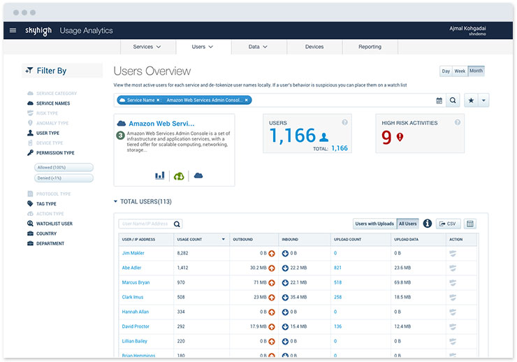 AWS-users-overview-small