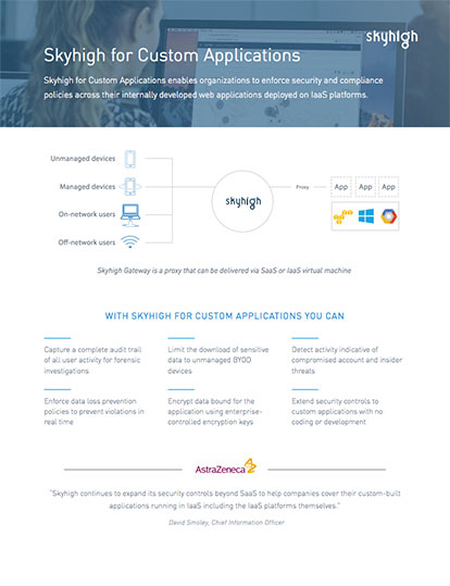 ds-skyhigh-for-custom-apps-414x536
