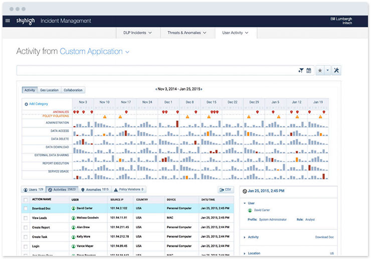 custom-application-activity-grid