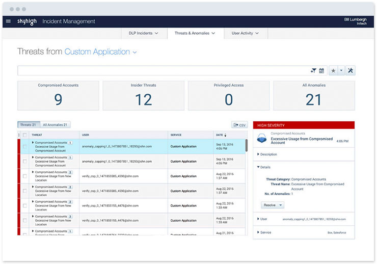 custom-application-threats