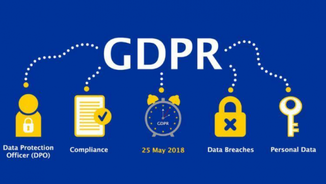 Data Protection Officer (DPO), Compliance, Data Breaches, Personal Data